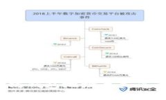 以太坊钱包地址丢失怎么办？