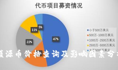 盛源币价格查询及影响因素分析