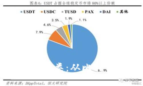 了解虚拟币种类：从比特币到以太坊