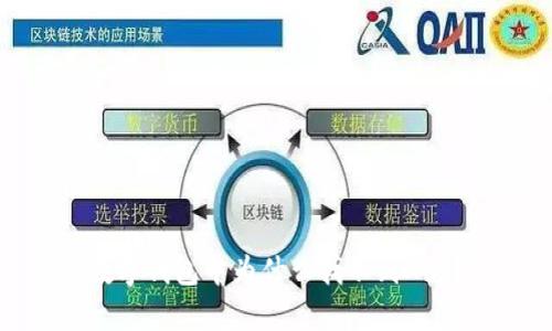 数字钱包中为什么找不到XRP？