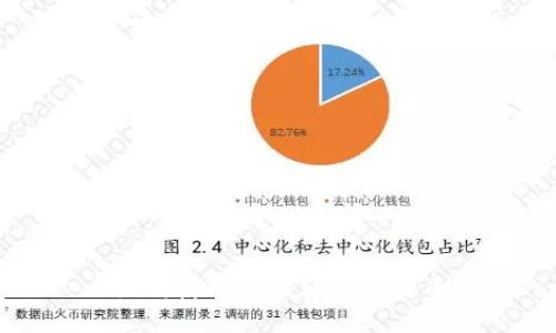 如何使用私钥转移比特币