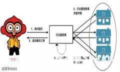 Trust Wallet提币教程：快速、安全的数字货币提现