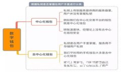 十大最安全的热钱包品牌