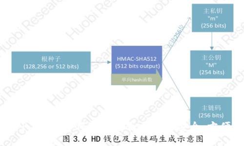 USDT钱包APP下载-如何选择适合自己的安全、方便的钱包应用