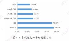 808pay钱包是哪个公司的？