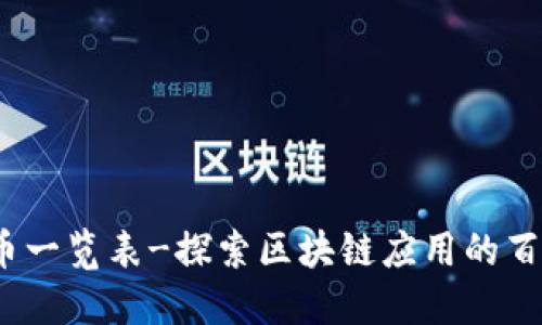 Web3概念币一览表-探索区块链应用的百花齐放时代