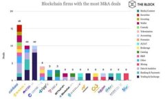 比特派Pro：领先的比特币