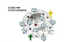 冷钱包im钱包下载：安全稳定的数字货币钱包