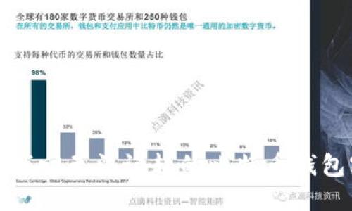 如何找回无法记起的比特币钱包密码