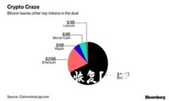 库神钱包倒闭了？老恢复？你需要知道的一切