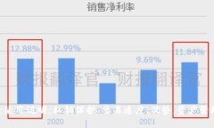 钱包TRX链：使用说明，私钥保护、交易速度、优