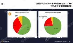 如何在电脑上安装比特币钱包？