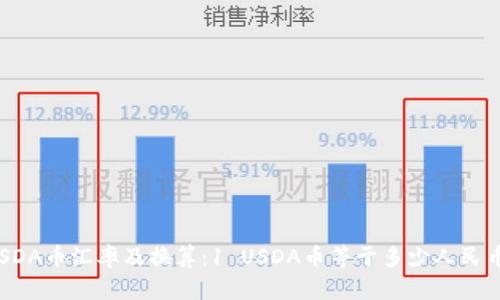 USDA币汇率及换算：1 USDA币等于多少人民币？