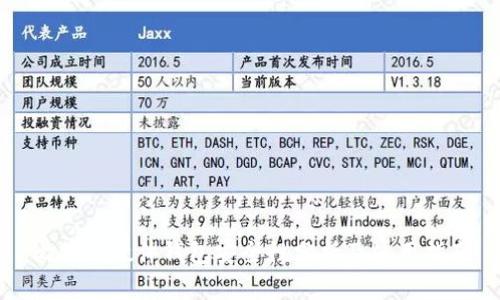 比特派硬件钱包安全性分析及使用指南