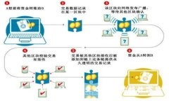 了解以太坊钱包如何查看？以太坊钱包查看助你