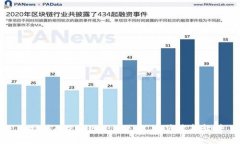 比特派APP官网 - 下载、安