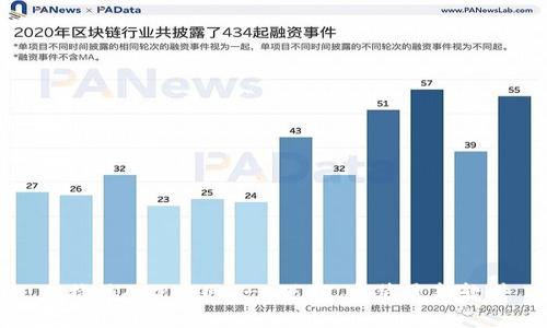 比特派APP官网 - 下载、安装最新软件