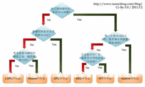 加密钱包开源：保护数字资产的最优选择