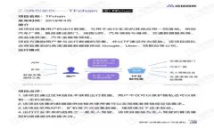 区别比较：BTC钱包 vs 以太坊钱包