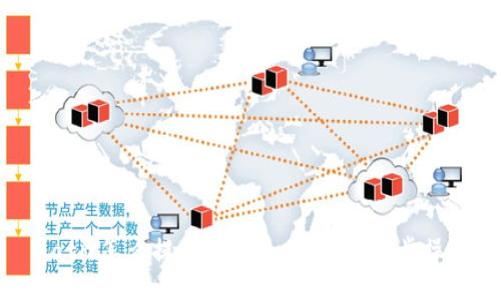 Matic怎么提币到钱包，教你一步步操作