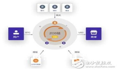 解读Solana钱包官网：区块链支付新一代的火车头