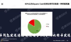 比特币钱包发送速度究竟有多快？如何比特币发