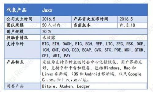 如何找到狗狗币的钱包地址？