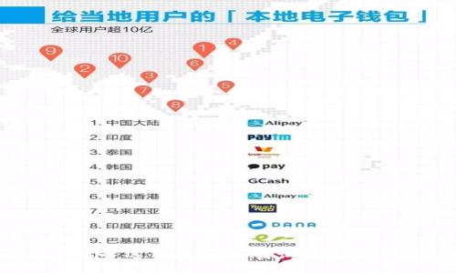 瑞波币XRP钱包：选用指南、如何设置、安全性、入门指南