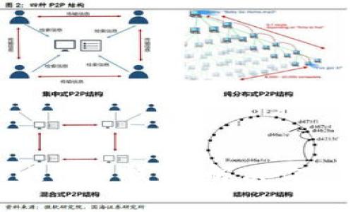 选择国内最好用的比特币钱包，解决你的数字货币存储问题