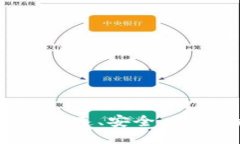 大众比特币钱包 - 快速、安全、便捷的比特币管