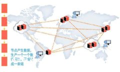 中文版的比特币钱包推荐及使用指南