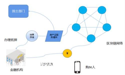 IM钱包中最好的DApp，你不能错过的优质应用！