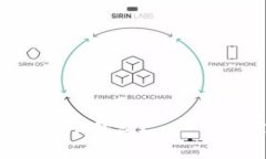  XRP可以提币到哪个钱包？