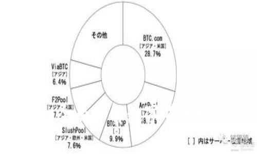 币圈软件下载：全面了解数字货币世界的必备工具