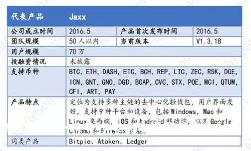 小狐狸钱包：一个拥有Solana通道的高效金融管理工具