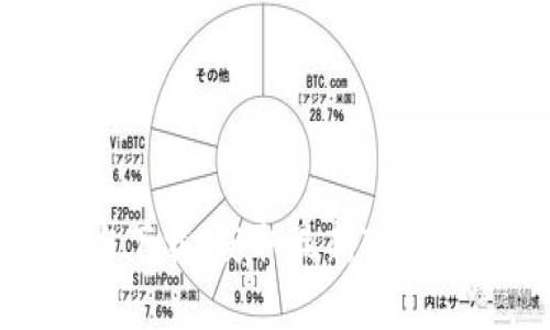 TOK币图官方下载：获取最新TOK币价格走势图