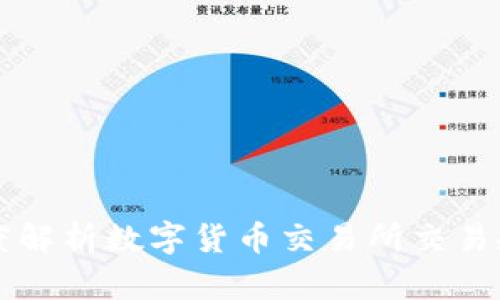 深度解析数字货币交易所交易规则