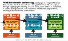 使用TRX钱包的步骤及注意