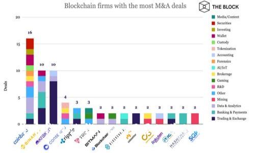 比特币钱包洗钱，你必须要知道的4个关键词