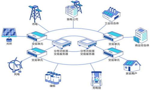 TokenPocket内狗狗币——了解狗狗币在TokenPocket钱包的应用与发展