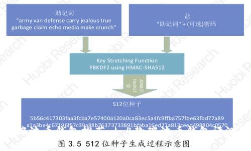 瑞波币钱包推荐 | 4款瑞波币钱包评测