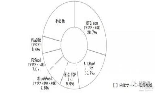 虚拟币HT：火币全球通证详解