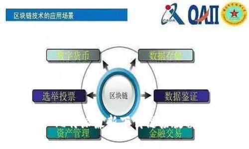 比特派最新下载链接教程