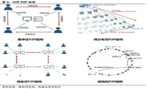 如何搭建以太坊全节点钱包——一步一步教你