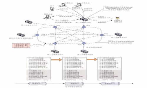 imToken里面的TRX钱包是否安全可靠？