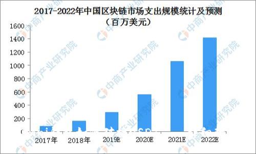 Omni钱包如何对接USDT——详细教程