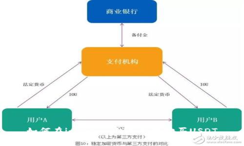 如何在imToken钱包直接购买USDT