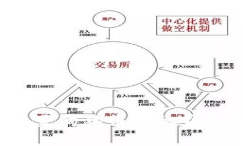 如何设置狗狗币手机钱包地址？