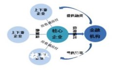 USDT冷钱包提取操作步骤和