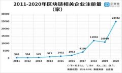 如何下载比特币钱包官网